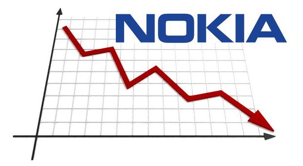 Dezastru la Nokia. Finlandezii au inregistrat pierderi de 1 miliard de euro