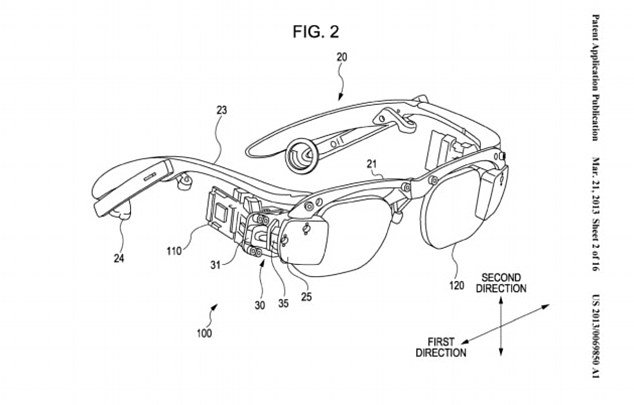 Sony lucreaza la o pereche de ochelari cu care vrea sa intre in competitie cu Google