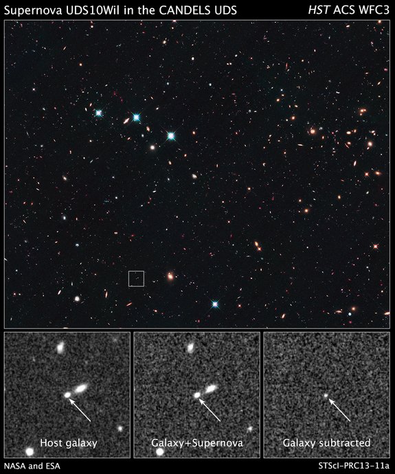 FOTO: Explozia unei stele acum 10 miliarde ani. Cea mai spectaculoasa oglinda in timp facuta de NASA