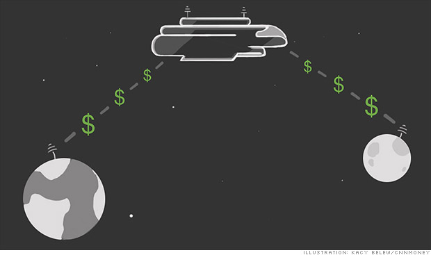 PayPal va lansa primul sistem  inter-planetar  de plata din lume