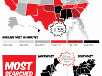 Cat timp petrece America pe site-urile pentru adulti. Infografic Huffington Post
