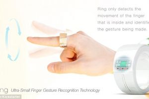 Ring, inelul care ne ajuta sa controlam telefonul fara a-i atinge ecranul