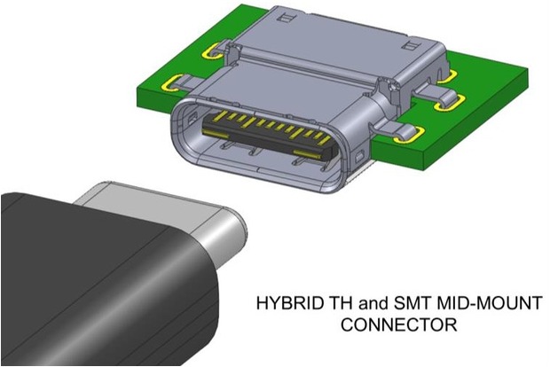 usb-ul-se-schimba-vei-putea-sa-introduce