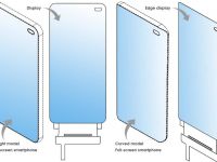LG pregătește un smartphone cu cameră foto în spatele ecranului