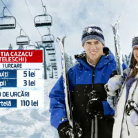 A inceput sezonul de schi pe Valea Prahovei. Ce tarife au in acest an partiile din statiuni